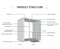 Cabine Acoustique Modulaire pour 2 Personnes – Poste de Travail Privé, Espace de Coworking, Salle de Conférence Insonorisée, Dimensions Personnalisables