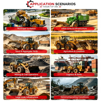 MX300FN China Gelenkiger Diesel-Miniradlader 3 Tonnen Kompakter 4x4 Radlader Hydraulischer Frontlader für den Bergbau