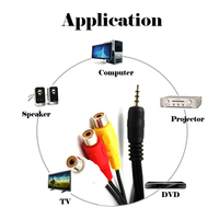 Câble adaptateur audio-vidéo 3,5 mm 4 pôles mâle vers 3 RCA femelle pour voiture et haut-parleur avec gaine en PVC, convertisseur de cordon stéréo