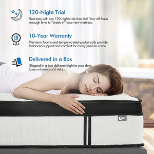 Euro Top Lai Nệm Cuộn Trong Hộp Nệm Vừa Công Ty Túi Mùa Xuân Nệm Trong Một Hộp - Product Image 2