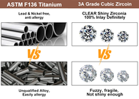 Toposh prix d'usine en gros en stock hypoallergénique clou d'oreille Zircon conque Labret F136 titane Piercing bijoux
