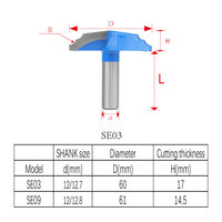 Fraise à panneaux surélevés en carbure monobloc, certifiée CE ISO, revêtement en poudre de polyester, pour routeur CNC, fraisage en montée