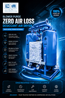 Sécheur d'air comprimé à adsorption par purge, à perte d'air nulle, 23 Nm/min, sécheur déshydratant régénératif pour le traitement de l'air industriel