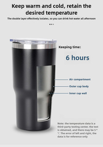 FENN Custom Stanleyyem Cup 20OZ <span class=keywords><strong>Taza</strong></span> de viaje portátil de <span class=keywords><strong>acero</strong></span> <span class=keywords><strong>inoxidable</strong></span> Vaso con tapa Vaso Aislado Gobelet Isotherme - Product Image 2