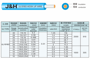 UL10183 Kupfer/verzinntes Kupfer XLPVC-Isolierung 105 ℃ 1000V antike AWG-Kabel Anschluss draht - Product Image 6