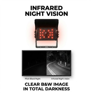Système de surveillance 4 canaux pour camion avec caméra anti-buée à chauffage automatique 1080P AHD, kit de vision arrière étanche IP68 avec DVR pour la sécurité de la flotte - Product Image 6