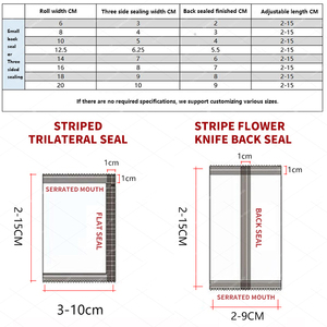 Multi-Function Automatic Honey Ketchup Shampoo Jam Chilli Tomato Sauce Yogurt Oil Water Sachet Bag Vertical Packing Machine - Product Image 3