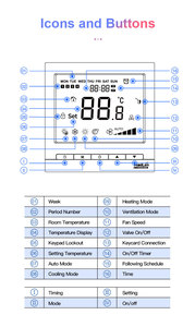 เทอร์โมสตัททำความร้อน HA9323-S2L - ป้องกันความร้อนเกิน พร้อมไฟแบ็คไลท์ Wi-Fi 220V AC ติดตั้งแบบฝัง HA9323-S2L เทอร์โมสตัททำความร้อนพื้นแบบแผ่รังสี - Product Image 5