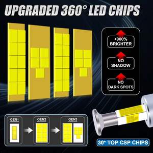 Offre Spéciale 55W 10000LM D1S D3S LED phare ampoule voiture accessoire Kit de Conversion Plug Play 6500K 99% Canbus pour <span class=keywords><strong>bmw</strong></span> Serie 5 pour audi - Product Image 2