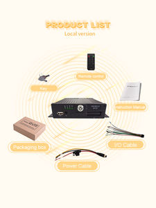 LSZ H.265 <span class=keywords><strong>H.264</strong></span> 차량 512G SD 카드 모바일 <span class=keywords><strong>DVR</strong></span> 4 채널 1080P MDVR 자동차 모니터링 시스템 - Product Image 5
