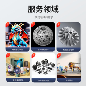 บริการพิมพ์ 3 มิติ แบบครบวงจร รับทำฟิกเกอร์ โมเดล ต้นแบบ ผลิตจำนวนน้อย - Product Image 3