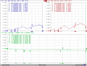 JXT-35U--J1 หัวทดสอบคลื่นความถี่วิทยุ - Product Image 6