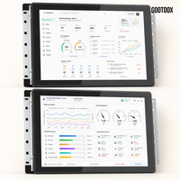Pantalla Táctil Android Todo en Uno de 7/10.1/15.6/21.5 Pulgadas RK3562 RK3568 para Señalización en Paradas de Autobús y Reserva de Salas de Conferencia