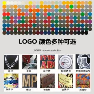 Casquettes OEM/ODM en gros avec logo personnalisé, casquettes snapback unisexes, casquettes de baseball ajustées, casquettes trucker en tissu 100% coton courant - Product Image 5