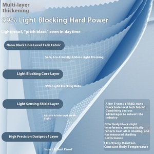 <span class=keywords><strong>2025</strong></span> mới bóng mờ một mảnh che phủ đầy đủ Màn chống muỗi trên & dưới giường đặc biệt cho sinh viên ký túc xá sử dụng nhà Rèm cho trẻ em - Product Image 1