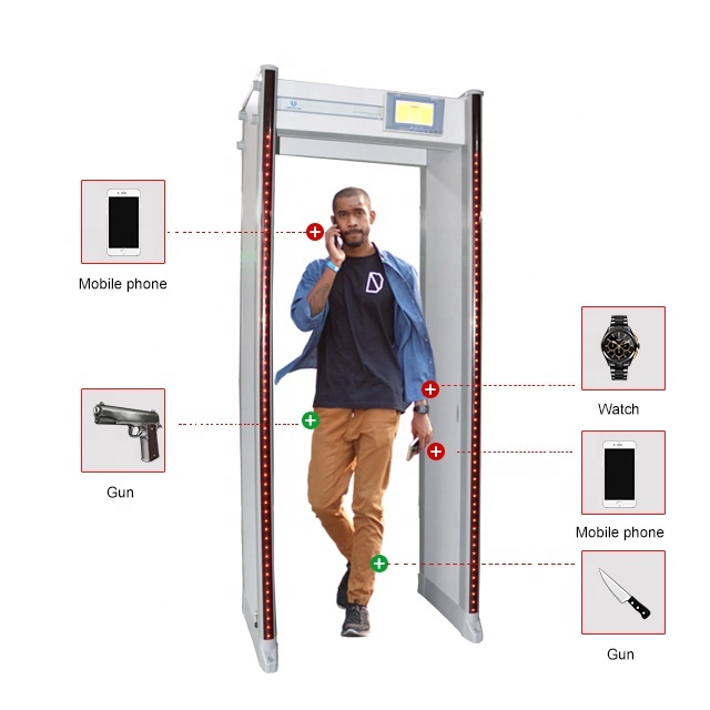 UNIQSCAN 18 Zone Walk through Security & Protection Product Body Temperature Monitoring Security Metal Detector Door
