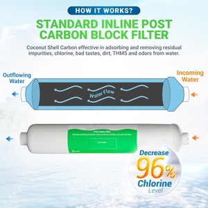 Cartouche filtrante jetable en bloc de carbone CTO 10 pouces 75 GPD pour purificateur d'eau par osmose inverse pour usage domestique et hôtelier - Product Image 3