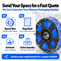 Sacs d'emballage sous vide personnalisés pour filament d'imprimante 3D, pochettes étanches en PA/PE pour bobines de 1 kg (PLA, PETG, ABS, TPU) – Vente en gros