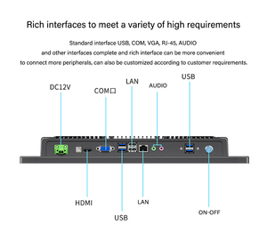 Màn hình LED USB dọc mới 20 21.5 23 23.8 24 inch, độ phân giải cao 1920x1080, màn hình cảm ứng, chống nước, tương thích với Android và Linux - Product Image 4
