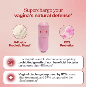 O homem do OEM/a menopausa fêmea suplementa ervas extrai a cápsula probiótica com o extrato da raiz do cúrcuma do fruto da pimenta preta Probióticos - Product Image 5