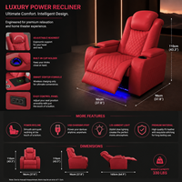 Fauteuil inclinable électrique de luxe pour home cinéma avec éclairage LED, porte-gobelet et port USB, en cuir