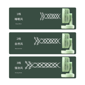 Portable Desktop <b>Fan</b> With Oscillating Function Usb Powered Silent Small Dormitory <b>Fan</b> Green White Color Dc Motor - Product Image 1