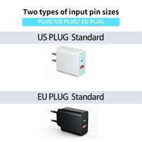 Adaptor Pengisi Daya Cepat USB Type-C EU/US Plug 20W QC3.0 PD2.0 untuk Ponsel, Smartwatch & Kamera - Adaptor Listrik Aman