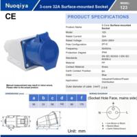 Prise de courant industrielle robuste Nuoqiya IP44 étanche, 3 pôles, 32A, montage en surface, pour applications industrielles