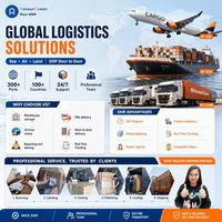 Transitarios de Carga, Servicio Logístico Económico DDP Puerta a Puerta por Aire y Mar desde China a AUE, Omán, Arabia Saudita, Agente de Compras 1688