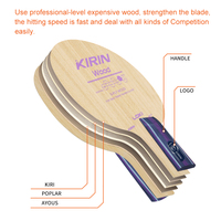 2025 Kedatangan Baru Loki K1-T Pingpong Blades Kayu Ayous Impor dengan Sensasi Pegangan yang Nyaman untuk Pemula Tenis Meja.