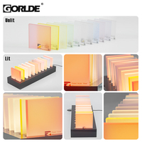 GORLDE Plaque en plexiglas sur mesure, épaisseur 1,8-30 mm, couleur bonbon, plaque acrylique souple pour la décoration intérieure