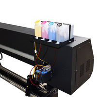 1,9m Großformat Textil-Sublimations-Rollenpresse Sublimationsmaschine Digitale Sublimationsdrucker für Polyestergewebe