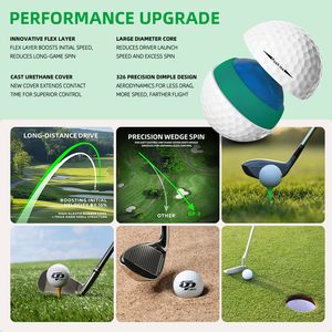 Golfballen op maat, groothandel, 2-delige professionele toernooigolfballen met logo, driving range ballen - Product Image 2