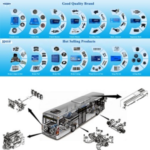 Pièces de bus universelles Pièces de rechange automatiques 1703-01477 Joint à rotule de <span class=keywords><strong>suspension</strong></span> de bus Joint à rotule d'arbre flexible pour bus chinois ZK6125 - Product Image 6