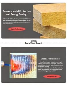 Pannelli Fonoassorbenti ad Alta Densità, Ideali per la Riduzione del Rumore <span class=keywords><strong>in</strong></span> Studi Domestici e Uffici - Product Image 2
