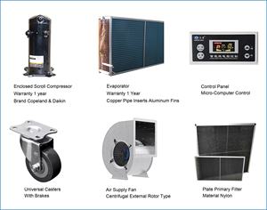 Nuevo <span class=keywords><strong>Deshumidificador</strong></span> Industrial Eléctrico con Compresor Refrigerativo, Capacidad de 720L/D, Drenaje por Manguera <span class=keywords><strong>para</strong></span> Fábrica Textil - Product Image 5