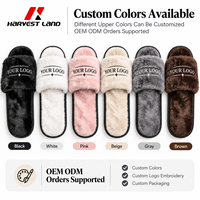 Pantoufles en fourrure personnalisées, pantoufles d'intérieur en peluche avec logo brodé, semelle en PVC, pantoufles unisexes pour la vente en gros OEM ODM