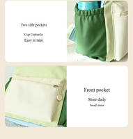 Offre Spéciale grande capacité de blocage des couleurs cartable sac à dos pour ordinateur portable étanche pour un usage quotidien-pour les voyages scolaires et les loisirs en plein air