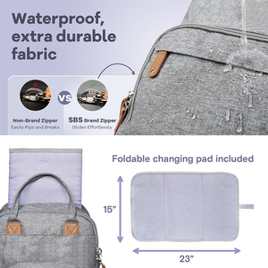 <span class=keywords><strong>Sac</strong></span> <span class=keywords><strong>à</strong></span> dos de voyage multifonctionnel <span class=keywords><strong>personnalisable</strong></span>, grande capacité, durable, avec porte-bouteilles isothermes, <span class=keywords><strong>sac</strong></span> <span class=keywords><strong>à</strong></span> <span class=keywords><strong>langer</strong></span> d'usine pour usage quotidien unisexe - Product Image 6