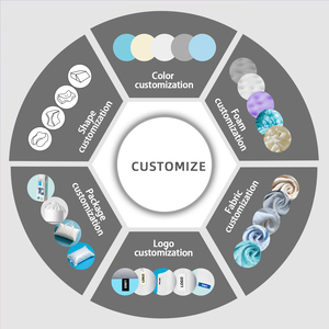 Coussins ergonomiques d'oreiller de siège de mousse de mémoire d'OEM ODM avec la coutume durable d'usine d'oreiller cervical de massage de soutien - Product Image 3