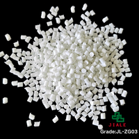 Gránulos de Refuerzo de Rigidez con Minerales para Nylon PA, Reducen la Deformación en Piezas Moldeadas por Inyección