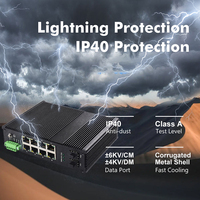 JHA saklar jaringan terkelola cerdas Web, serat 8 1G dengan 2 1G LAN RJ45 PoE opsional