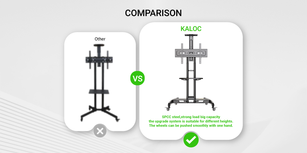 KALOC KLC-DT86 - Height Adjustable Electric Motorized TV Mount