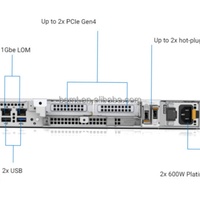 Servidor Dell PowerEdge R350 de Alto Rendimiento, Procesador Intel Xeon, 128 GB de RAM, 10 TB de Almacenamiento, Servidores de Rack para Datos Empresariales Dell R350