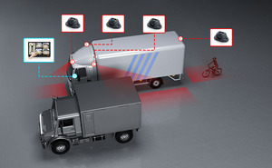 Caméra POE étanche pour camion, système de vision panoramique 3D à 360°, prise en charge RTSP avec gestion des véhicules pour véhicules lourds - Product Image 5
