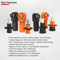Connecteur de stockage d'énergie Jnicon IP67 120A/150A/200A, prise et fiche étanches pour batterie, montage sur panneau