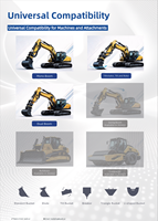 Système d'automatisation d'excavatrice Qianxun SpatiX MX01 pour nivellement de précision et travaux de terrassement, récepteur Qianxun RTK pour le contrôle des machines