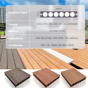 Revêtement de <span class=keywords><strong>sol</strong></span> extérieur pour <span class=keywords><strong>terrasse</strong></span> 3D gaufrage profond couverture de <span class=keywords><strong>piscine</strong></span> grain de bois wpc <span class=keywords><strong>terrasse</strong></span> jardin extérieur bois plastique texture bois revêtement de <span class=keywords><strong>sol</strong></span> - Product Image 6