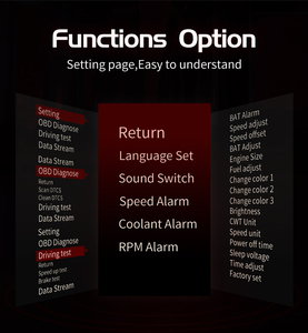 Mới nhất P17 TFT Màn hình LCD HEAD-up hiển thị OBD2 + GPS Hệ thống kép Đo thông minh xe công cụ Chẩn đoán với <span class=keywords><strong>2</strong></span> năm bảo hành - Product Image 4