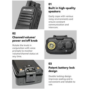 Radio portable UHF puissante 5W avec protection IP54, portée de 0 à 3 km, 16 canaux pour la sécurité et la gestion d'événements - Product Image 2